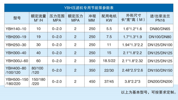參數.png