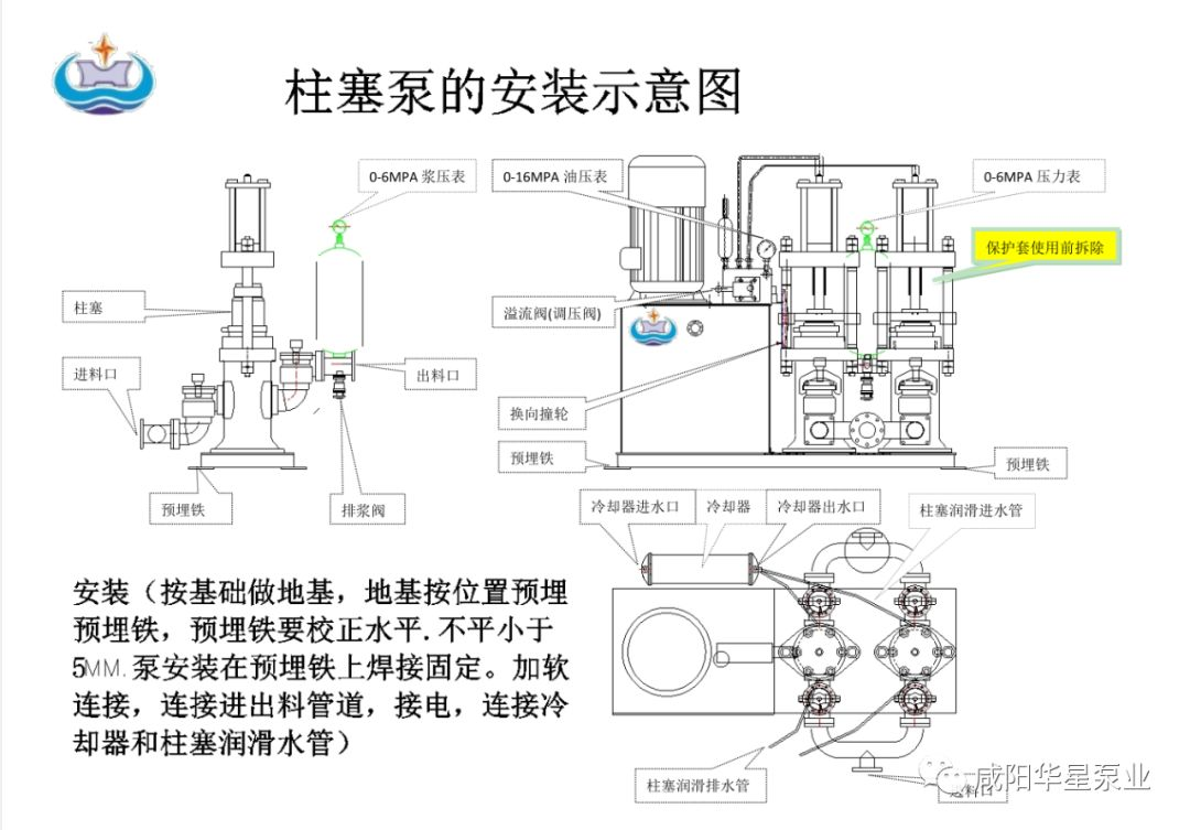 柱塞泵安裝.png